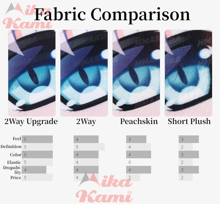 Fodera per cuscino Dakimakura  - Home Decor Ai recensione e prezzo