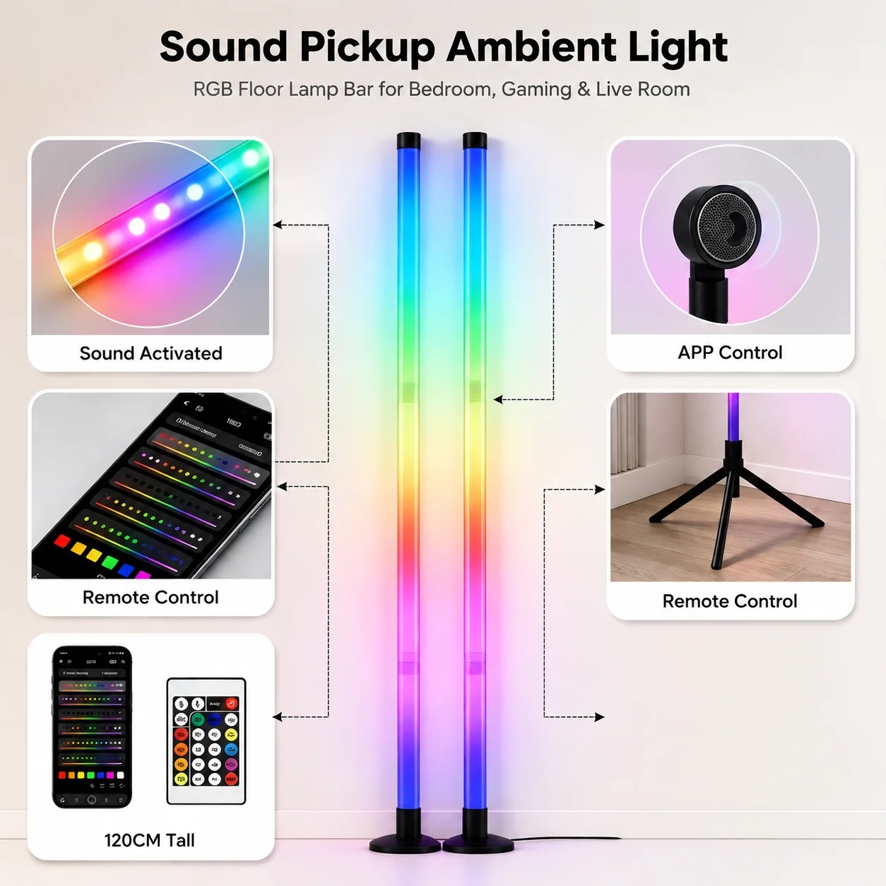 2 Pezzi Lampada da Terra RGB 1 - Home Decor Lamp recensione e prezzo