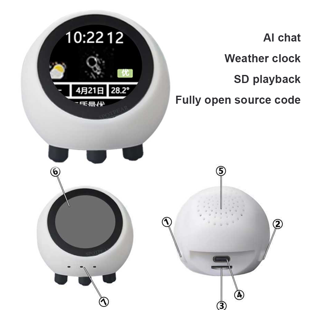 Robot AI per Chat Vocale DeepS - Home Decor Ai recensione e prezzo