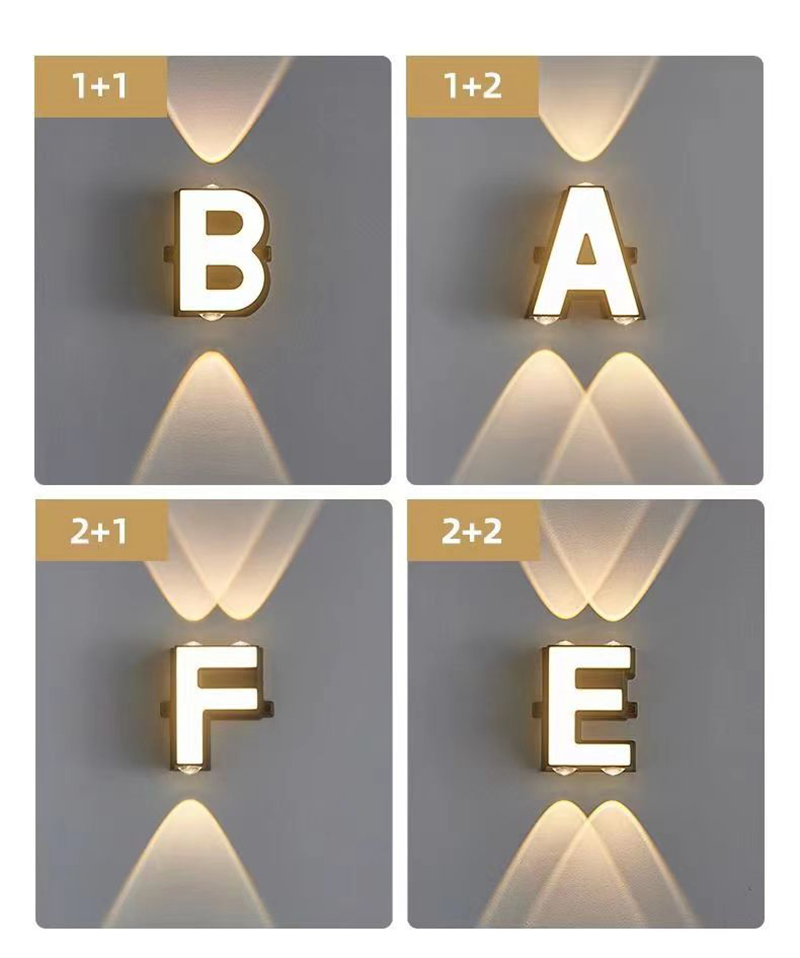 Lampada da Parete Impermeabile - Home Decor Lamp recensione e prezzo